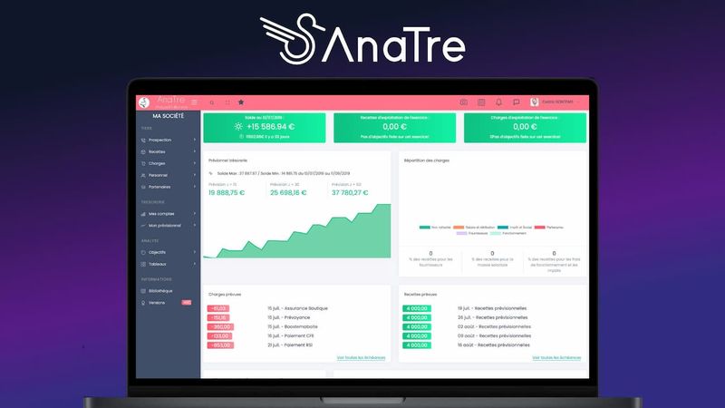 Accompagnement au développement de votre chiffre d’affaires.