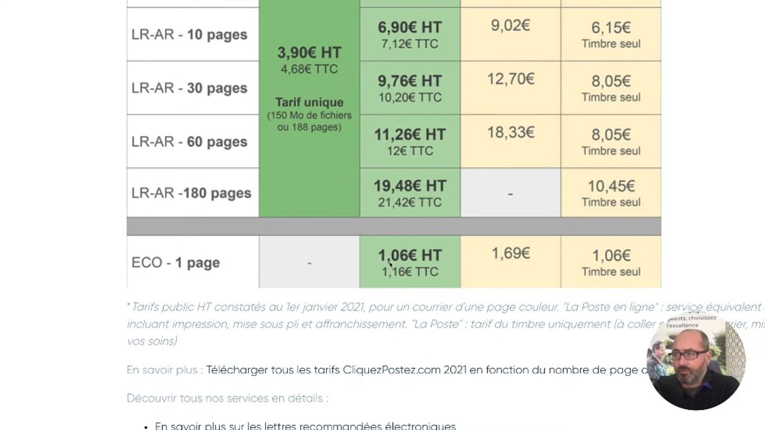 Vue d'écran de Cliquezpostez.com : tarifs