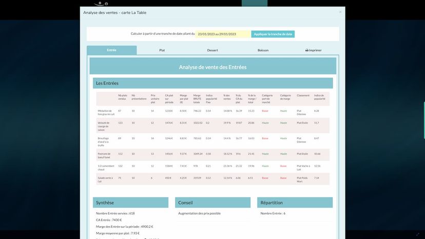 Accompagnement au développement de votre chiffre d’affaires.